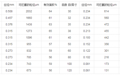 液體好色先生TV下载安装目數